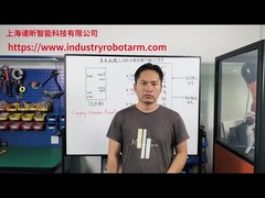 クカロボットの安全入力と出力信号の導入