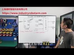 kuka ロボットのセキュリティ入力と出力接続