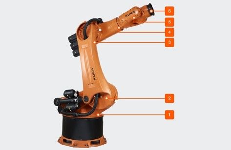 Kr500 クカ ロボット 高度な自動化のための6軸重用 ロボット